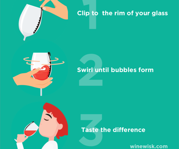 WINEWISK How To